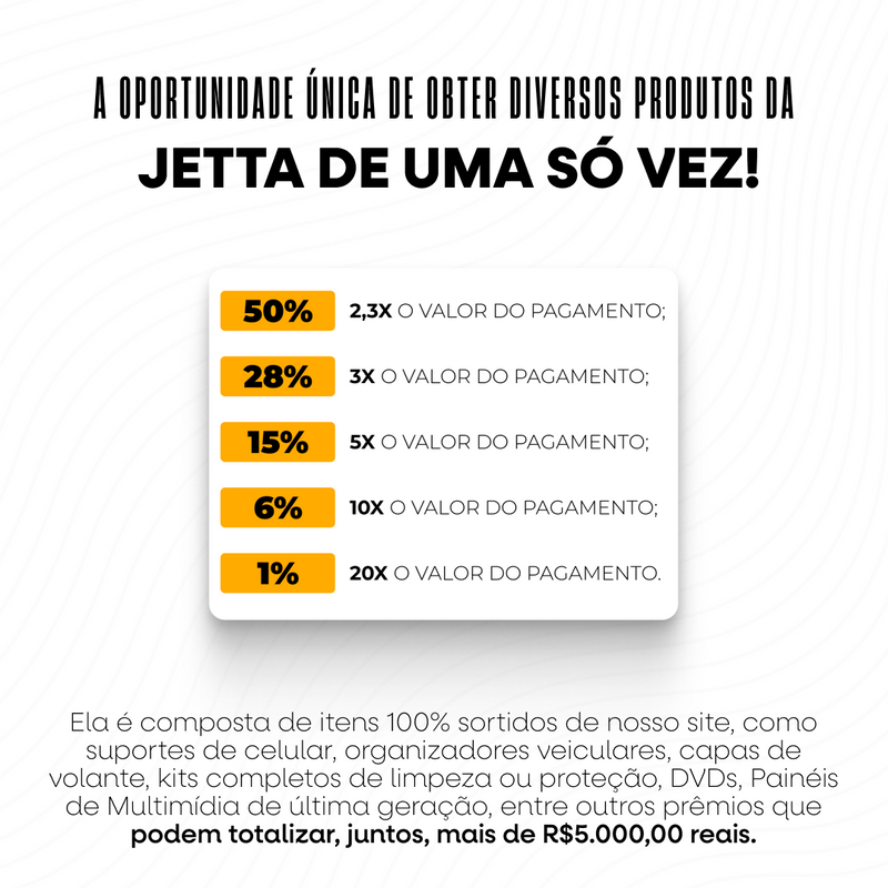 Caixa de Acessórios Automotivos Sortidos - JettaCarBox™ (3 itens exclusivos) - SOMENTE ATÉ HOJE 23:59