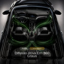 Jetta AromaDrive™ - Aromatizador Automotivo com Tecnologia OdorBreak™ e Cobertura 360° por até 4 Meses [PROMOÇÃO LIMITADA]